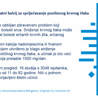 Additional calcium to prevent high blood pressure